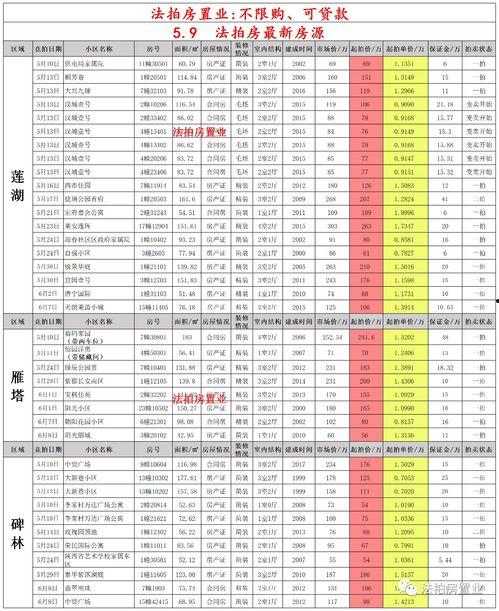 cfhd3月活动最新爆料,独家爆料，精彩活动抢先看！